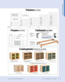 Catalogue Wesco page 77