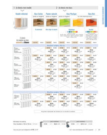 Catalogue Wesco page 83