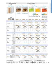 Catalogue Wesco page 85