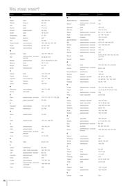 Hoogenboezem folder Pagina 242