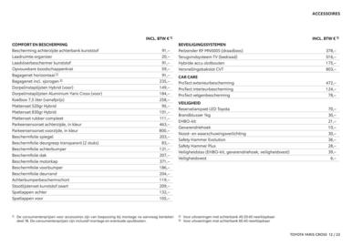 Toyota folder Pagina 13