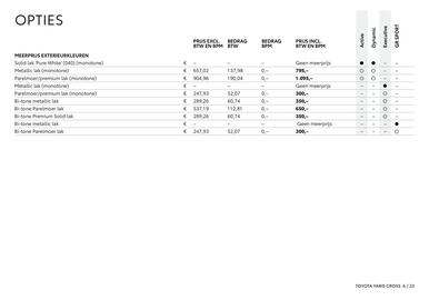 Toyota folder Pagina 7