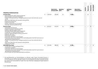 Toyota folder Pagina 8