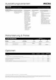 Nissan Prospekt Seite 3