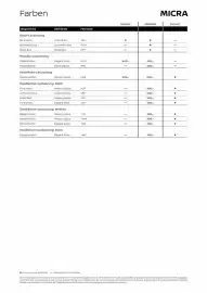 Nissan Prospekt Seite 4