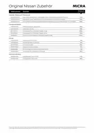 Nissan Prospekt Seite 5