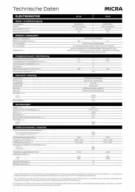 Nissan Prospekt Seite 7