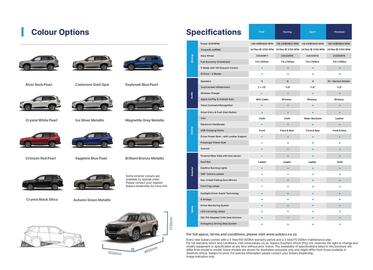 Subaru catalogue Page 8