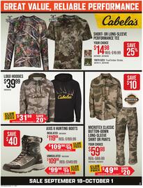 Cabela's weekly ad Page 13