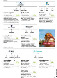 Catálogo Viajes El Corte Inglés Página 21