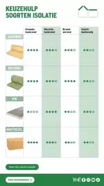 GAMMA folder Pagina 7