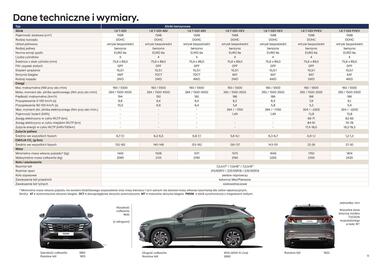 Hyundai gazetka | Tucson Strona 11