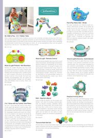 Europoint folder Pagina 88