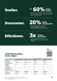 Metabo folder Pagina 25