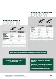 Metabo folder Pagina 29