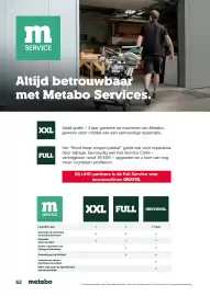 Metabo folder Pagina 62