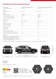 Toyota gazetka | bZ4X Strona 15
