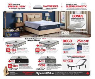 Tepperman's flyer week 38 Page 11