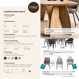 Woonboulevard Poortvliet folder Pagina 7