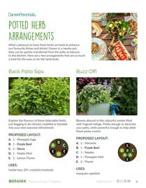 Botanix flyer week 38 Page 2
