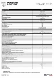 Catálogo Peugeot Página 8