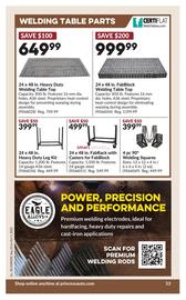 Princess Auto flyer week 38 Page 59