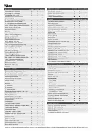 Suzuki leták Strana 2