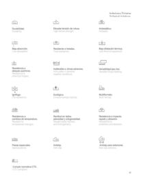 Catalogue Porcelanosa page 15