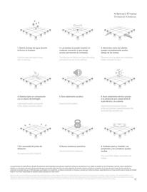 Catalogue Porcelanosa page 17