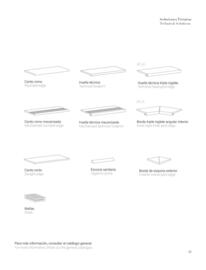 Catalogue Porcelanosa page 25