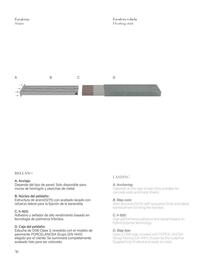 Catalogue Porcelanosa page 36