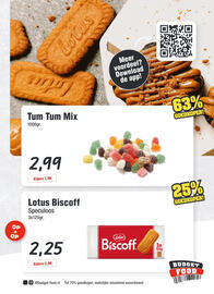 Budget Food folder week 38 Pagina 11