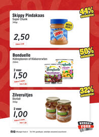 Budget Food folder week 38 Pagina 5
