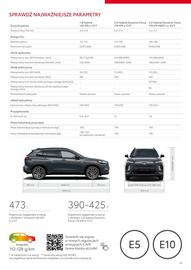 Toyota gazetka | Corolla Cross Strona 14