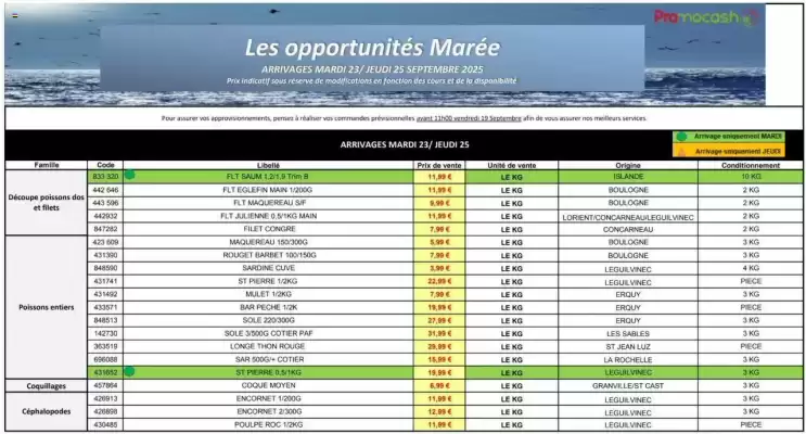 Catalogue Promocash (valable jusqu'au 25-09)