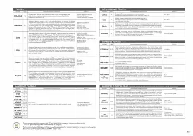 Catalogue Gautier page 155