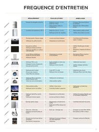 Catalogue Cuisine Plaisir page 17