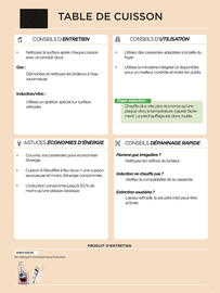 Catalogue Cuisine Plaisir page 7