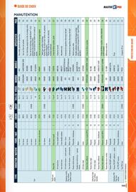 Catalogue Master Pro page 107