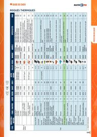 Catalogue Master Pro page 111
