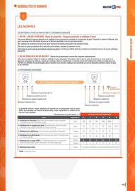 Catalogue Master Pro page 113