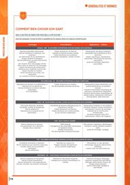 Catalogue Master Pro page 118