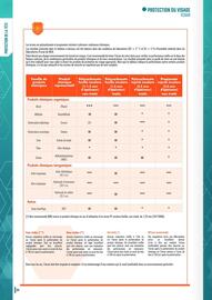 Catalogue Master Pro page 26