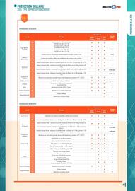 Catalogue Master Pro page 31