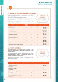 Catalogue Master Pro page 38