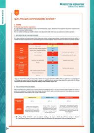 Catalogue Master Pro page 62