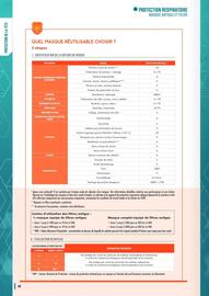 Catalogue Master Pro page 70