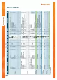 Catalogue Master Pro page 108