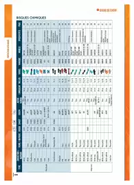 Catalogue Master Pro page 110