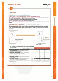 Catalogue Master Pro page 113